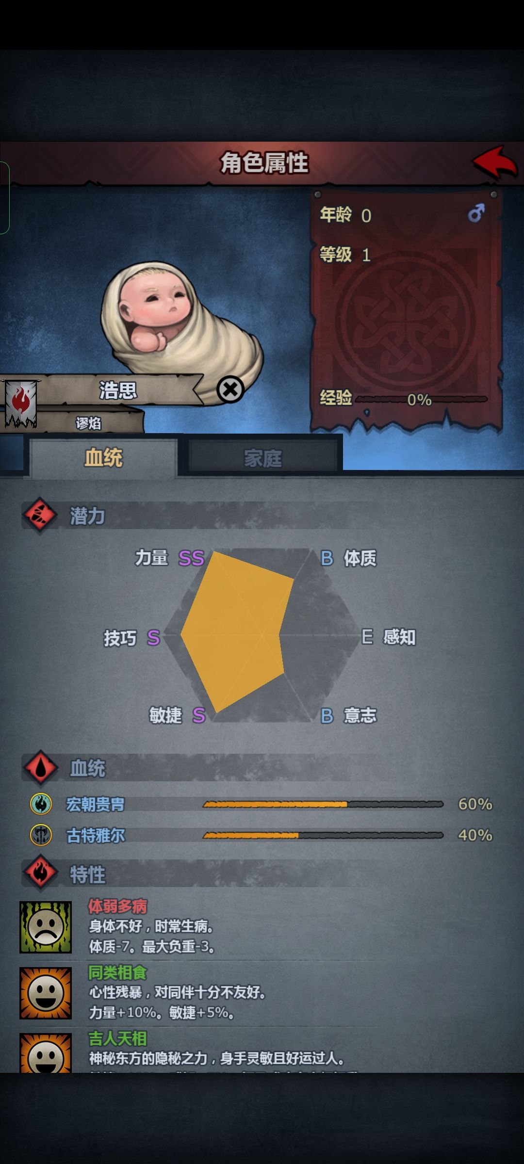 超低成本混血 2