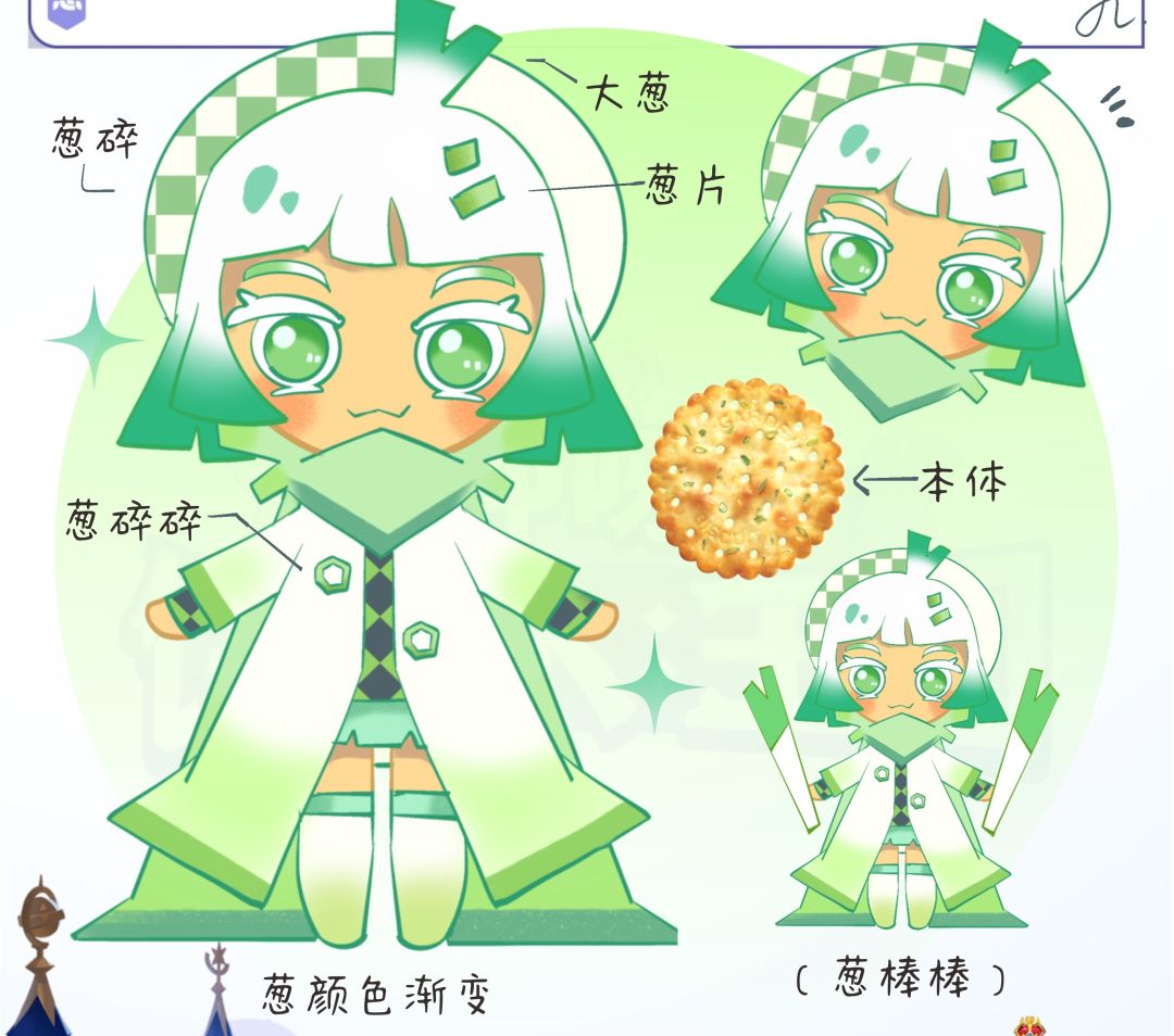 【万物皆可饼干人】我滴饼干oc✨同人 2