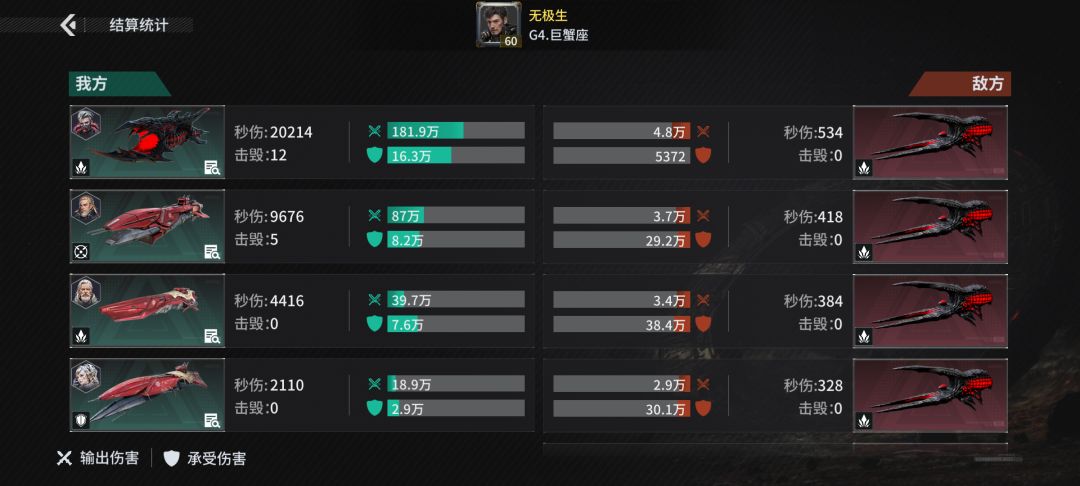 「亿万光年」号令星舰,成就战争艺术 1