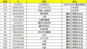 【已开奖】👀流派平衡调整前瞻→内含福利