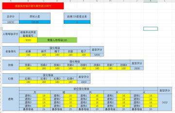龙国720星获取建议，仅供参考