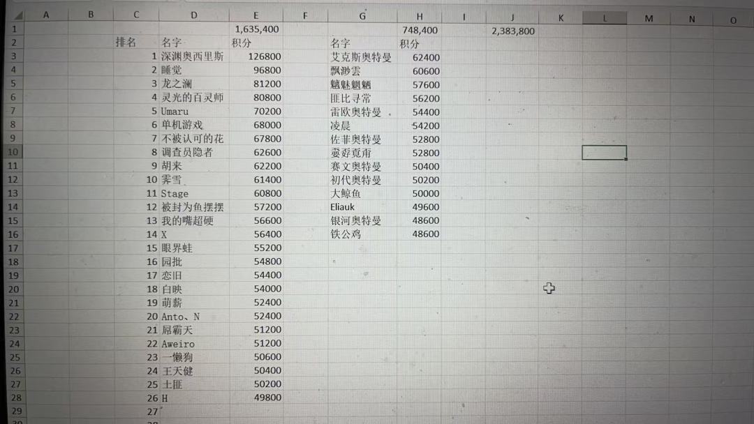 致官方，这种恶心的工会应该受到制裁 3