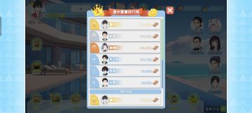 创业线和雷云作假线及分公司三线体验完毕