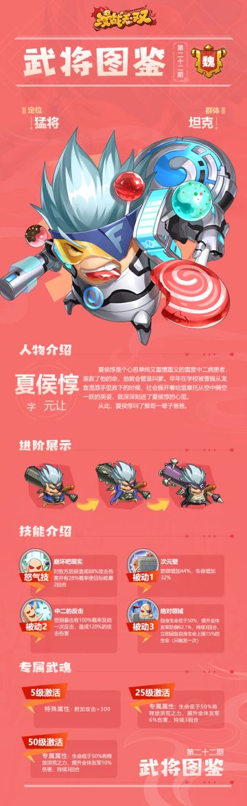 【武将图鉴】第二十二期--夏侯惇