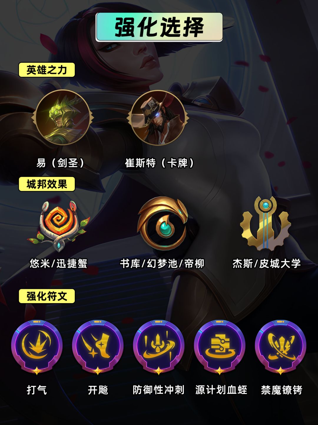 【金铲铲攻略】S9.5上分阵容-挑战剑姬 3