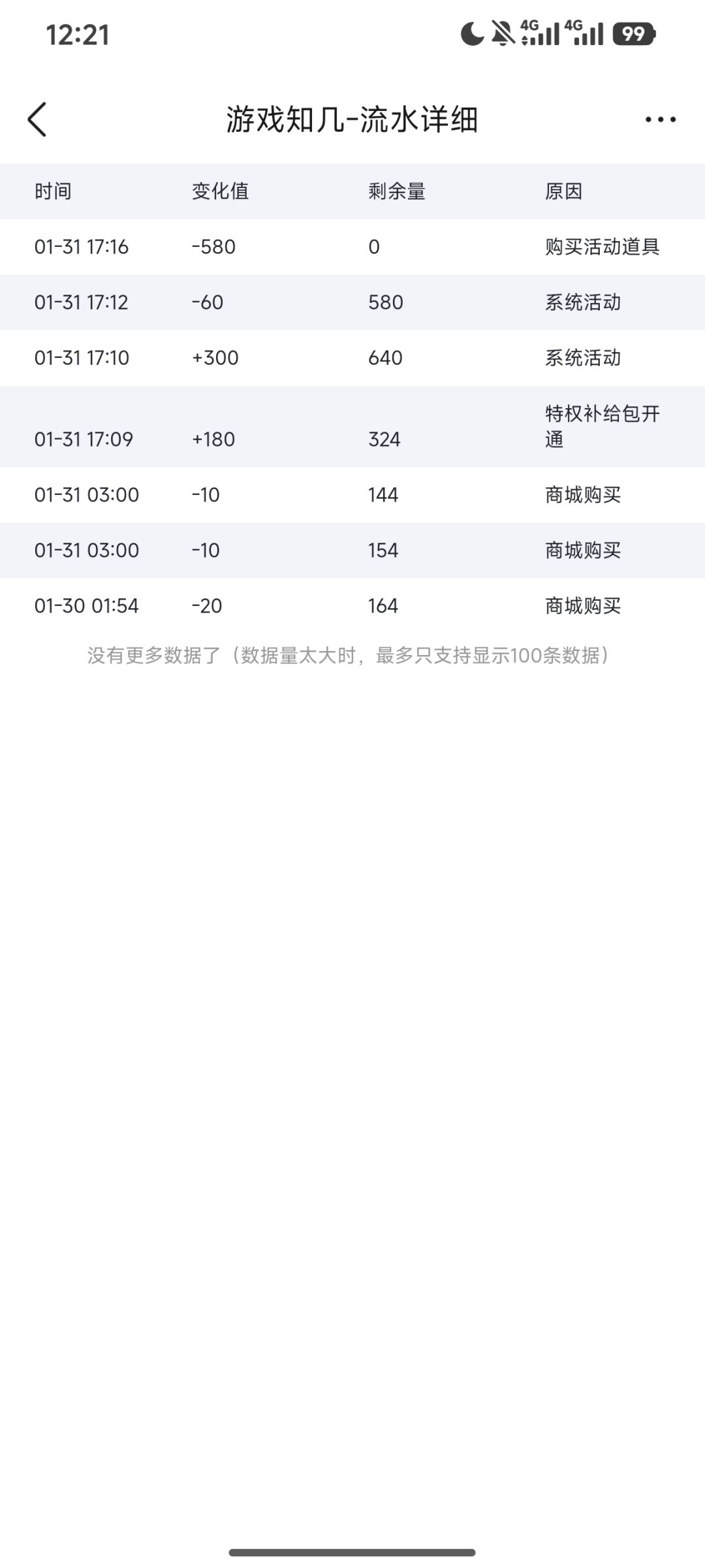 这是怎么了 1