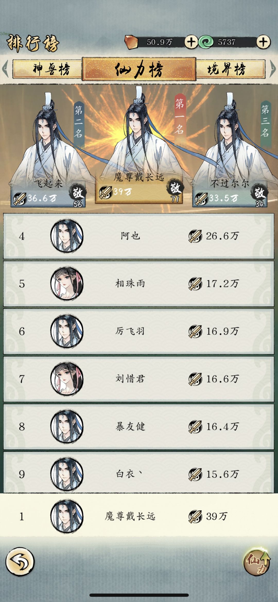 新人成长记录贴 1