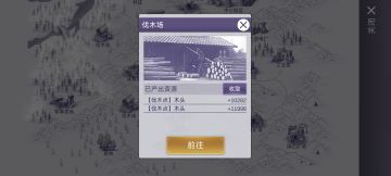 纯人肉超低消耗，修生养性攻略（狗头）