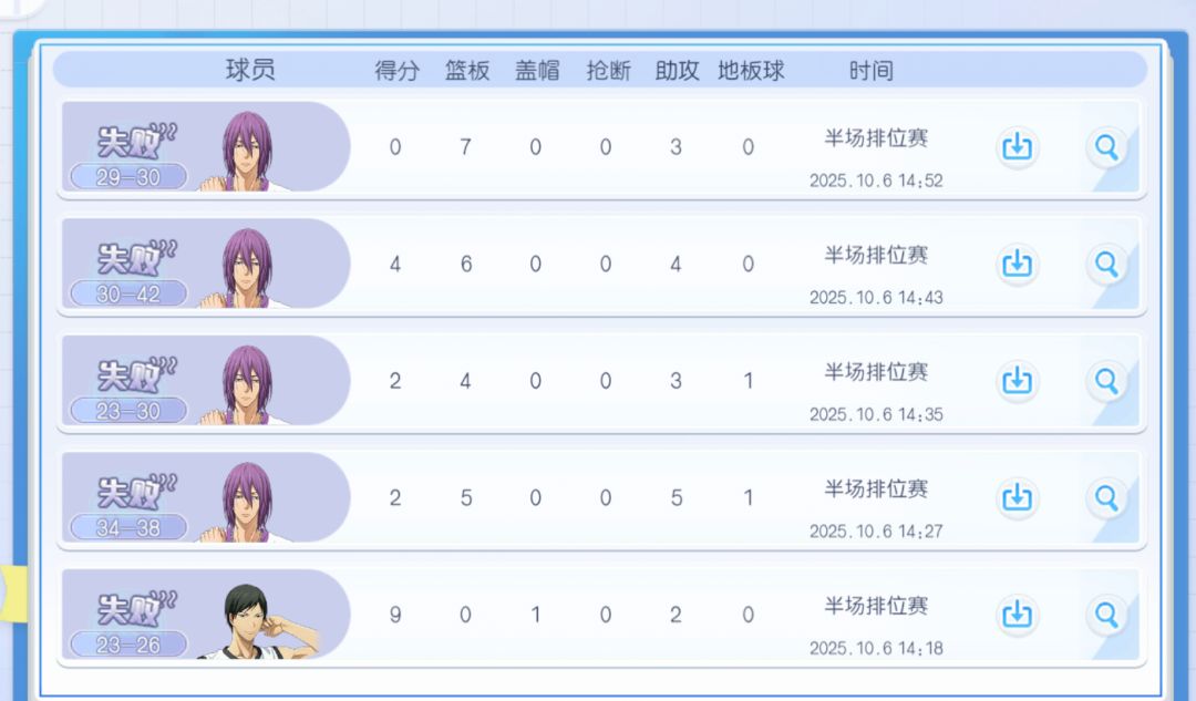 这一天天的 1