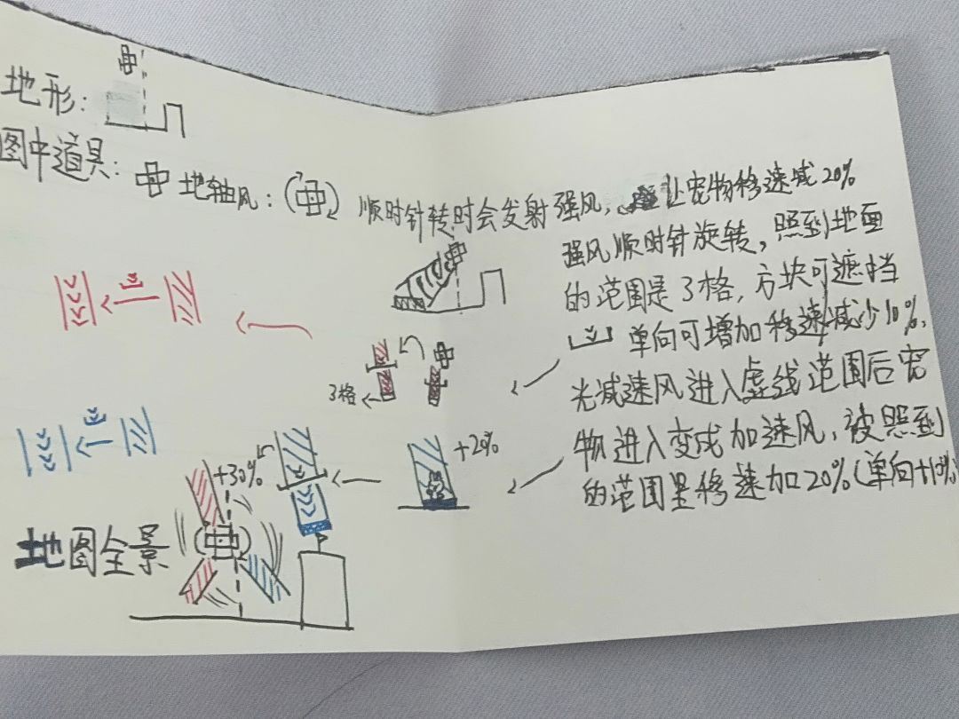动态图片 3