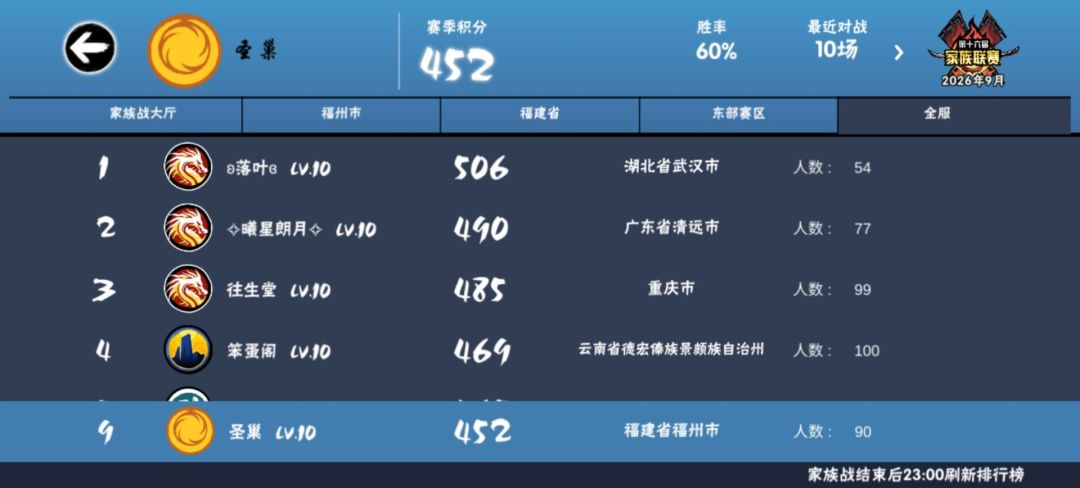 家族招人/合并 1