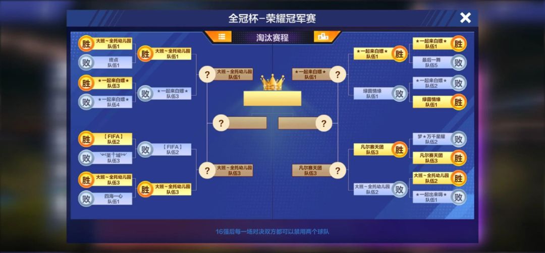 关于三人赛冠军荣耀赛奖励的一些看法 2