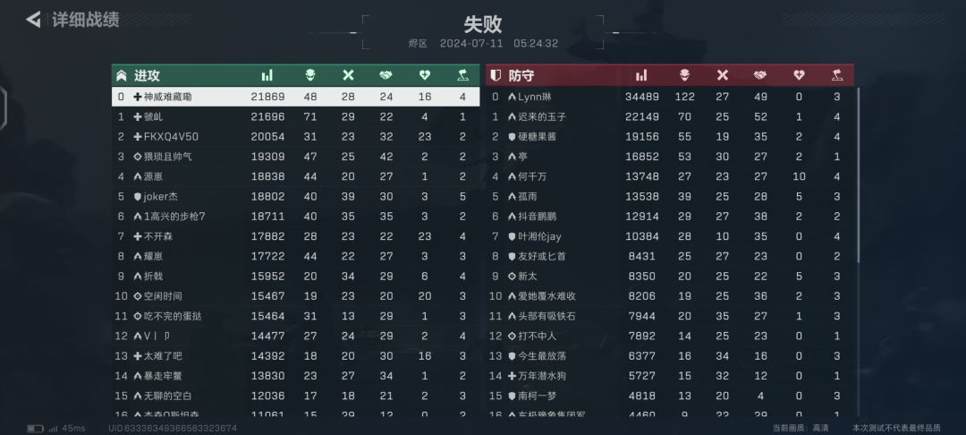感觉遇到挂了 1