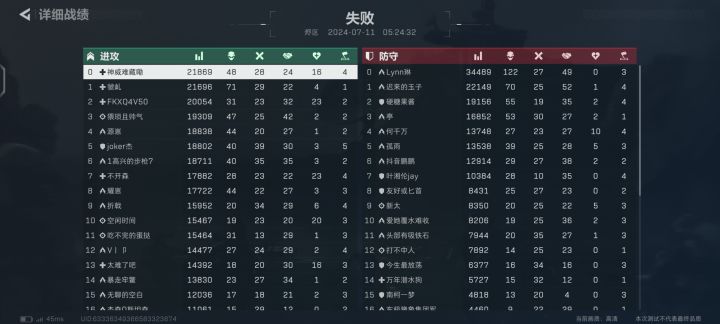 感觉遇到挂了截图