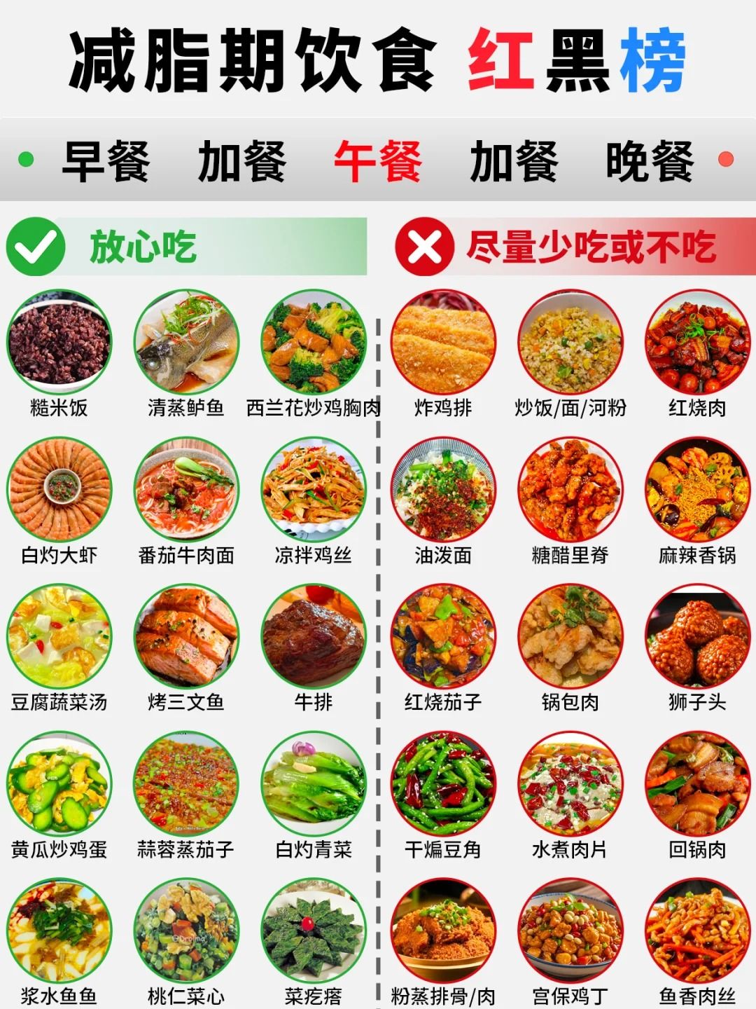 减脂期饮食红黑榜✅一不小心一口热量炸弹💣 3