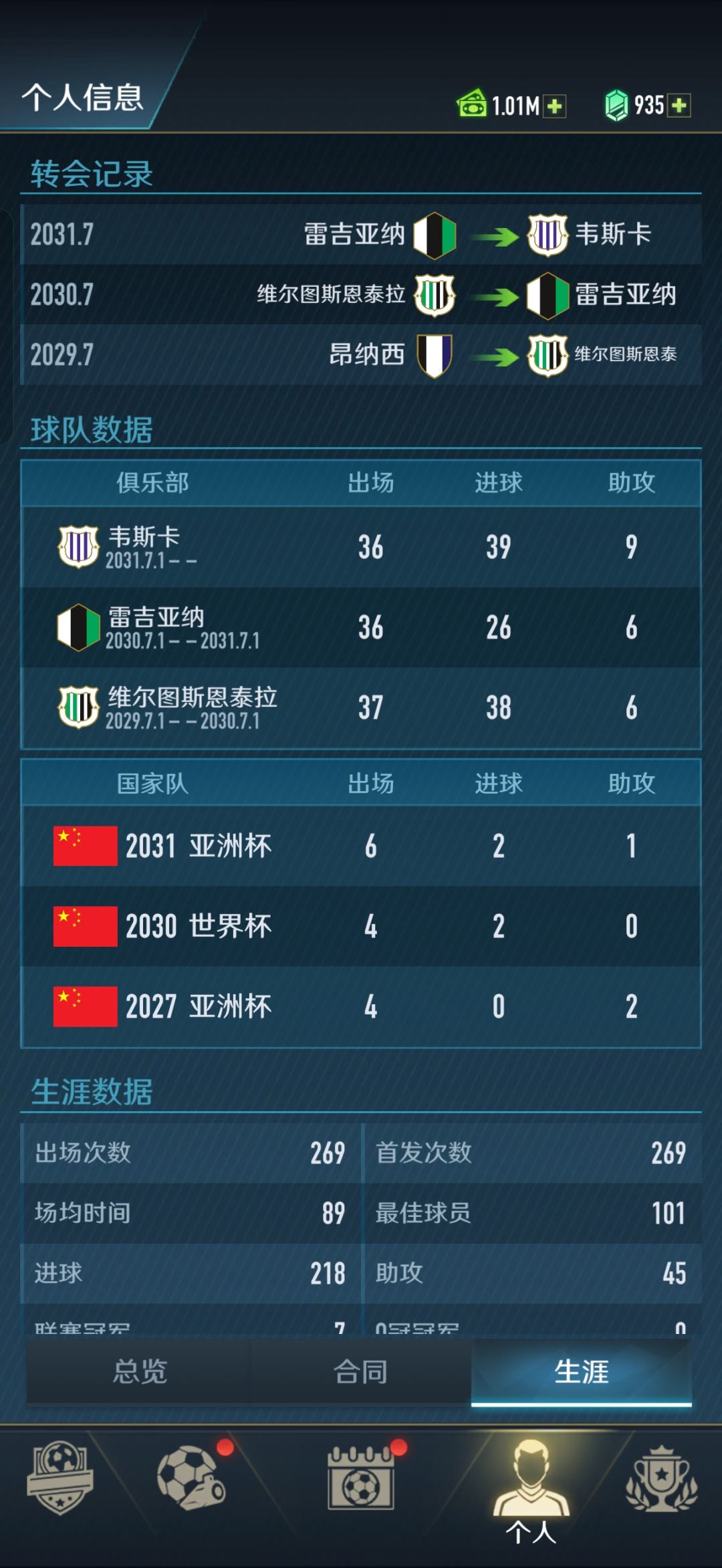 20出头也能踢英超 2
