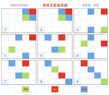 2024年3月16日迷宫图！