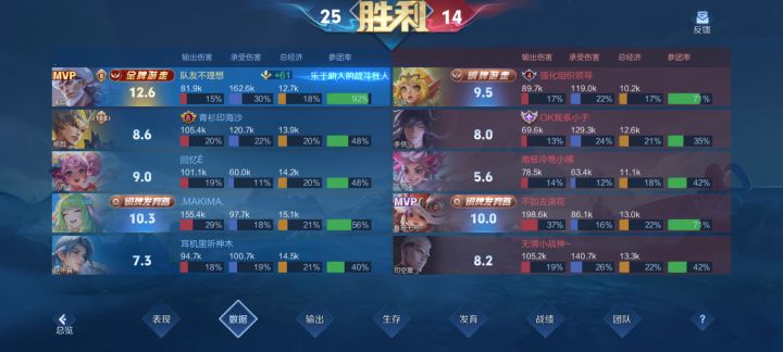 弱化是真有用啊截图
