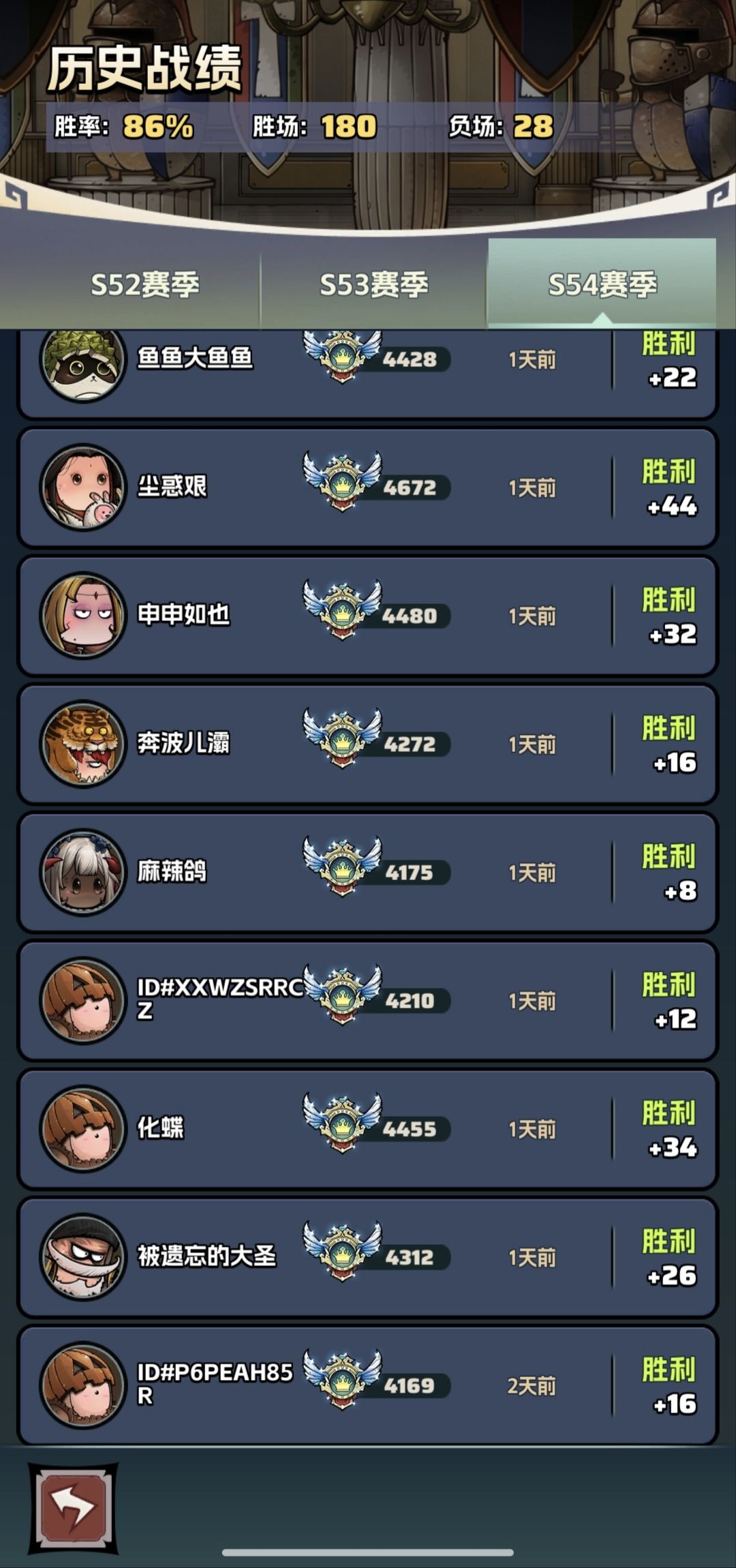 没机会定榜第一了 2