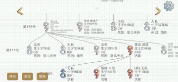 好想找到游戏的意义啊