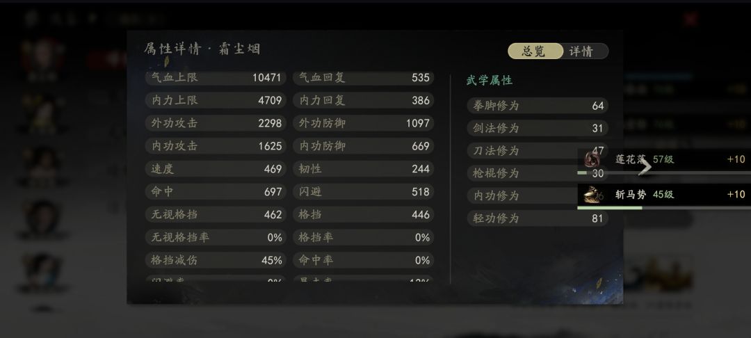 一测最高等级 2