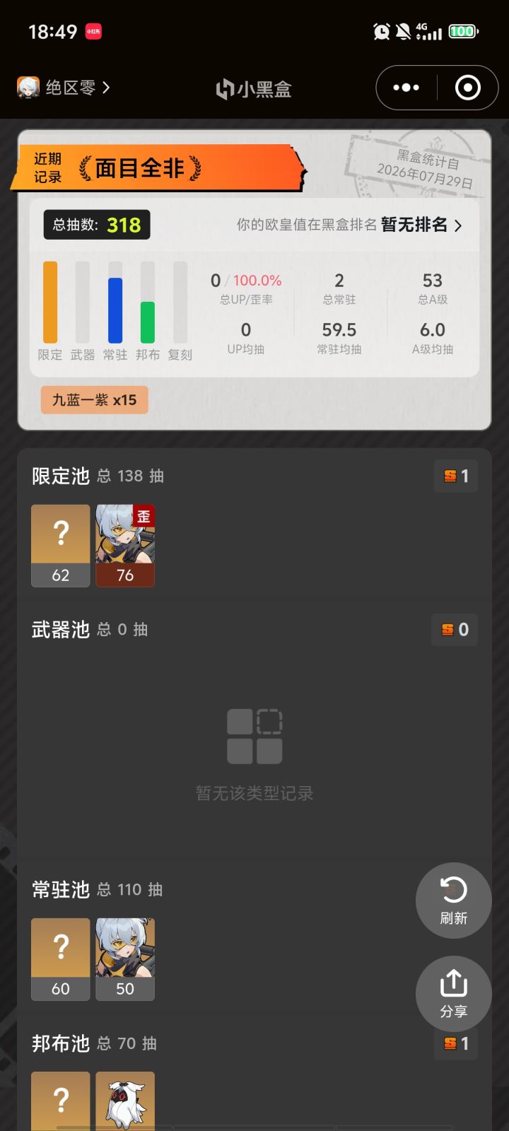 10抽168块,就这狗屎一样的出金率,冲钱也是打水漂的,还给我歪一坨大的截图
