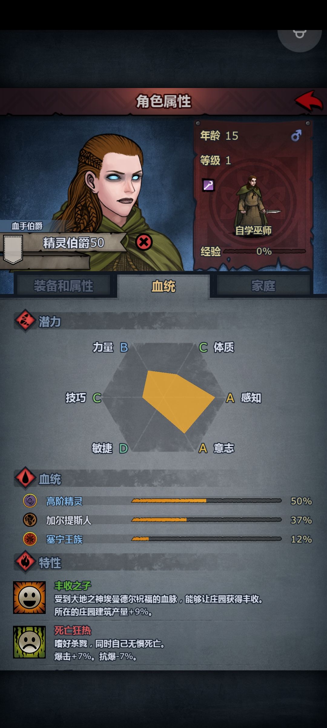 这个该去开宴会吗 1