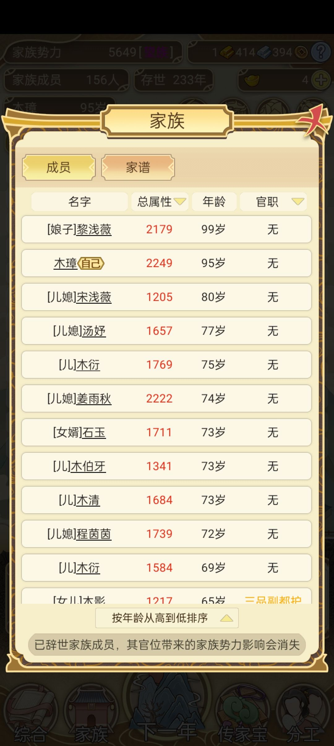 望族之后是啥 5