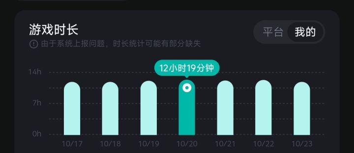 我求你了，送我只狗吧截图