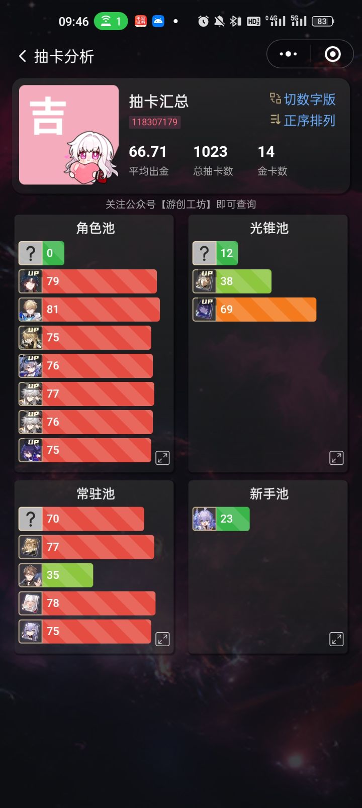非皇在此，比惨大赛截图