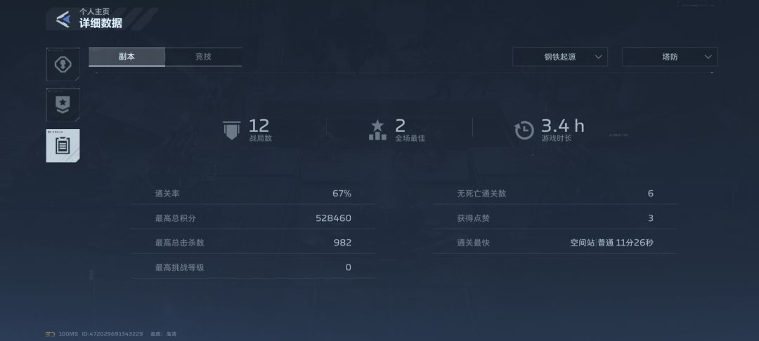 还是刷塔防好 2