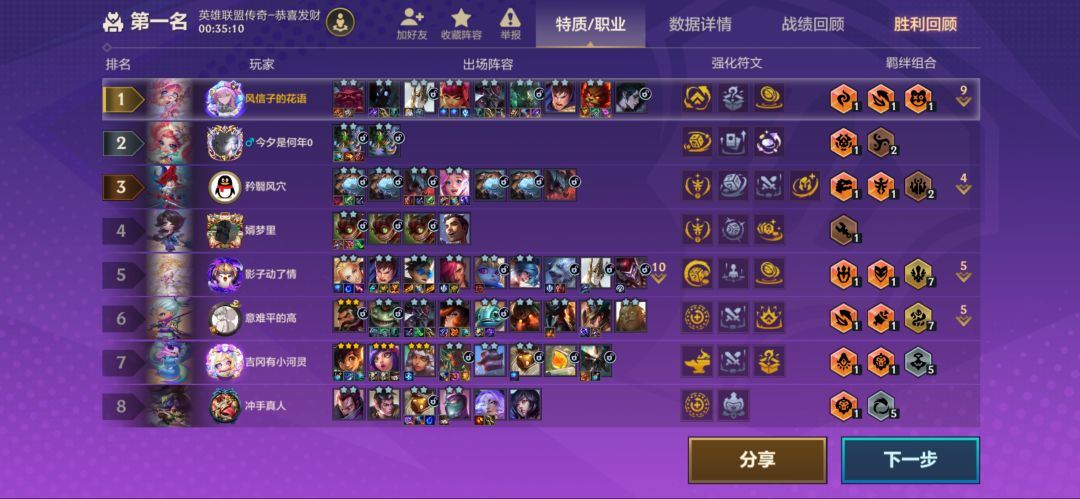 绝望的三个人。 2