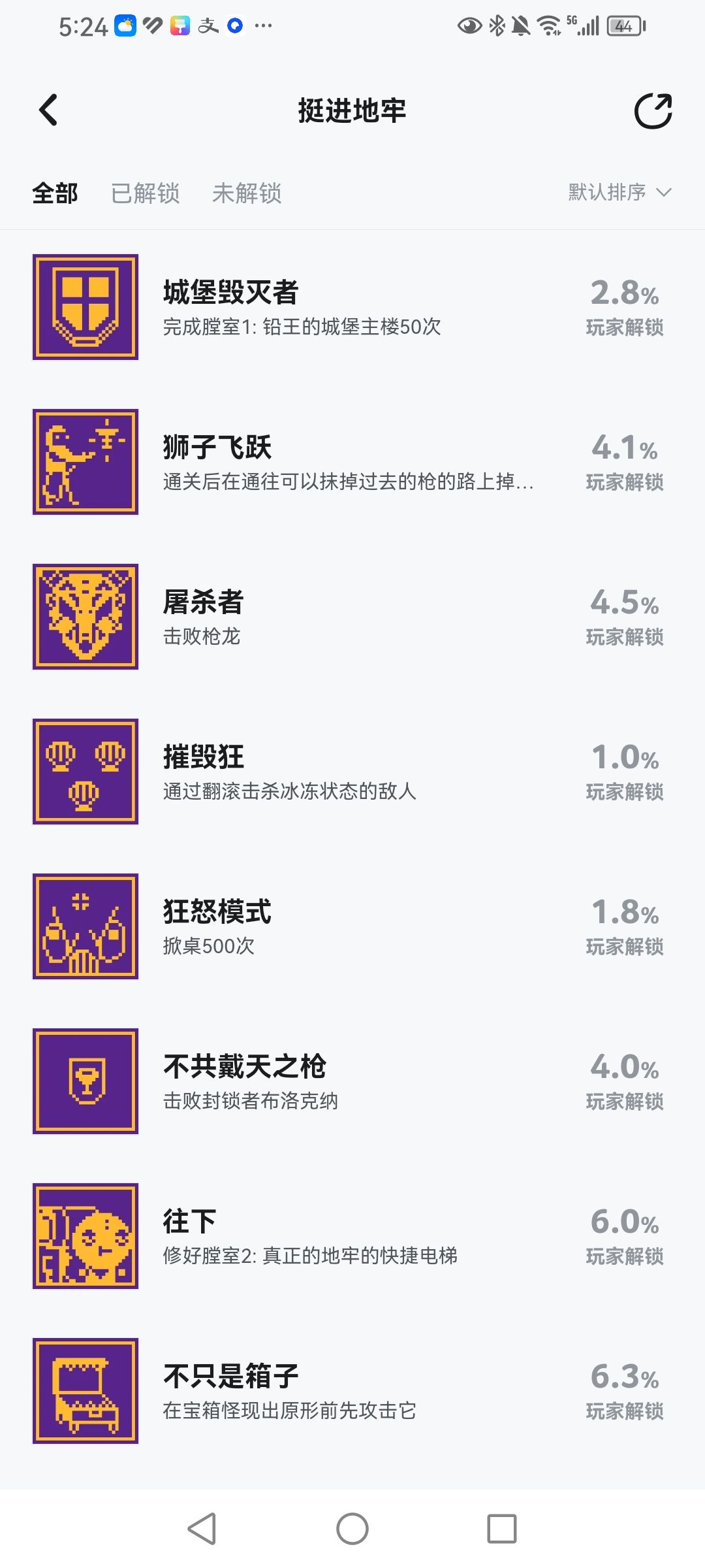 为啥还没解锁钱坑啊 2
