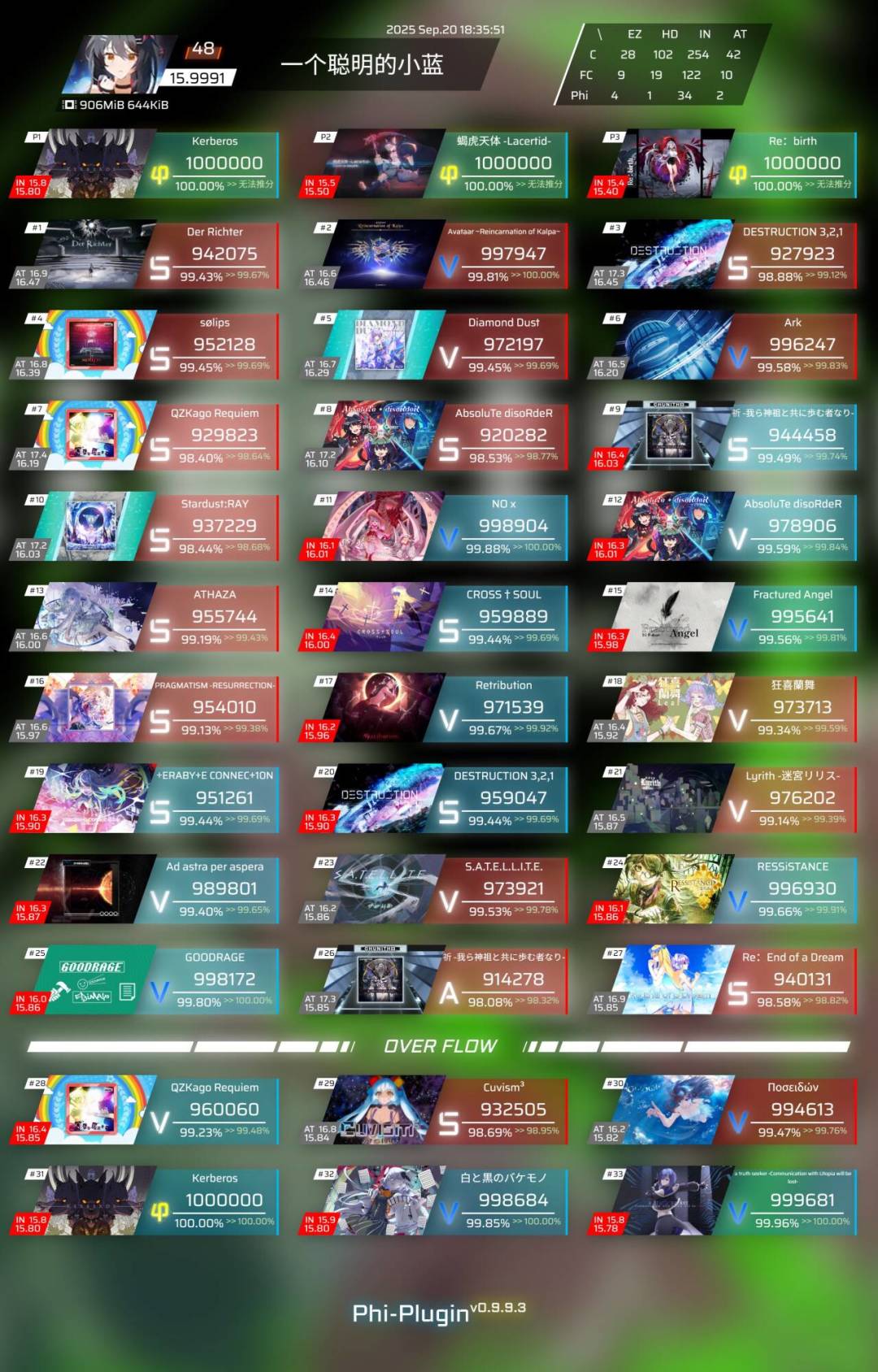 从萌新到16！记录我的Phigros成长之路 2