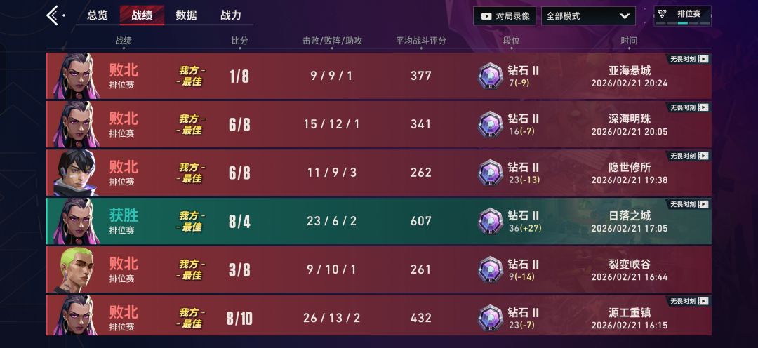 到底怎么才能赢啊 1