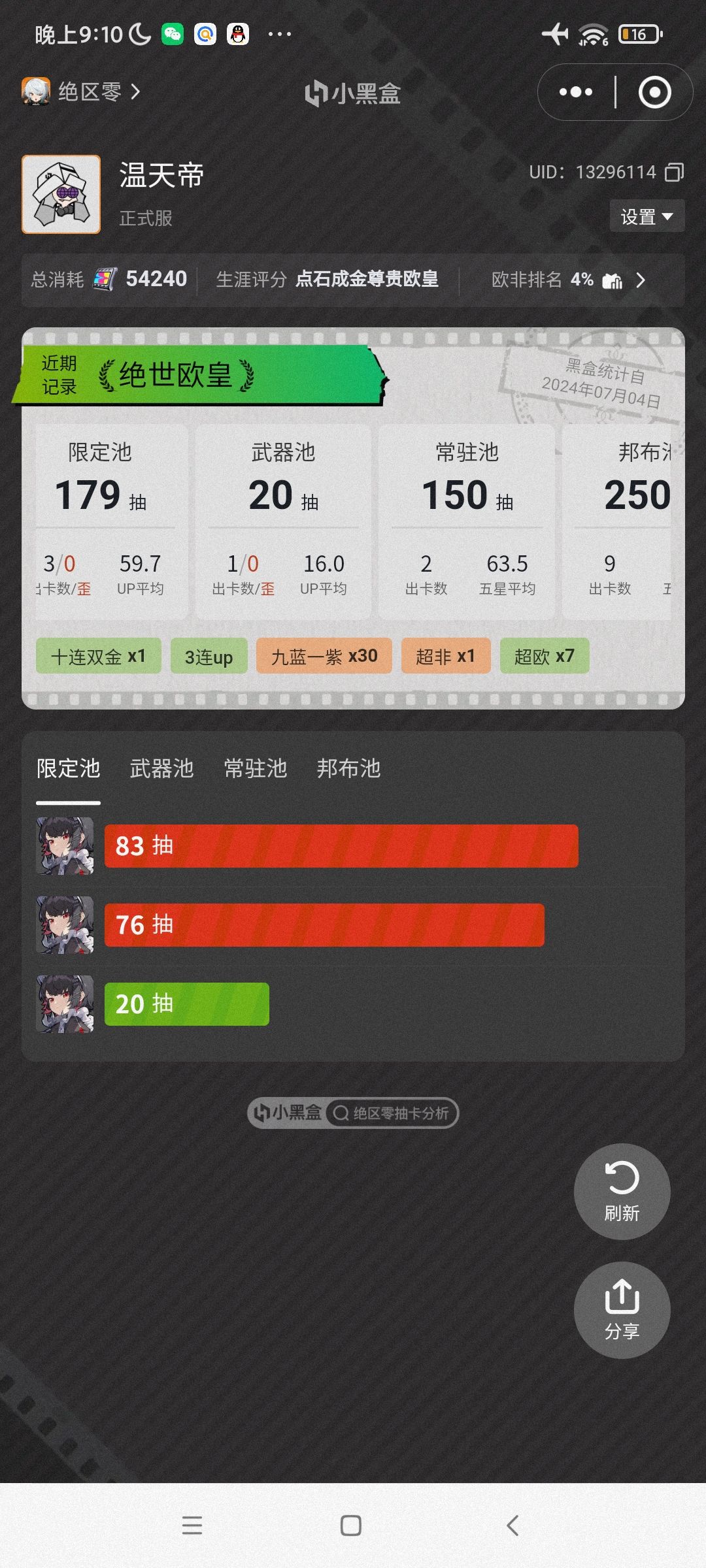 抽数统计（朱鸢池结束）截图