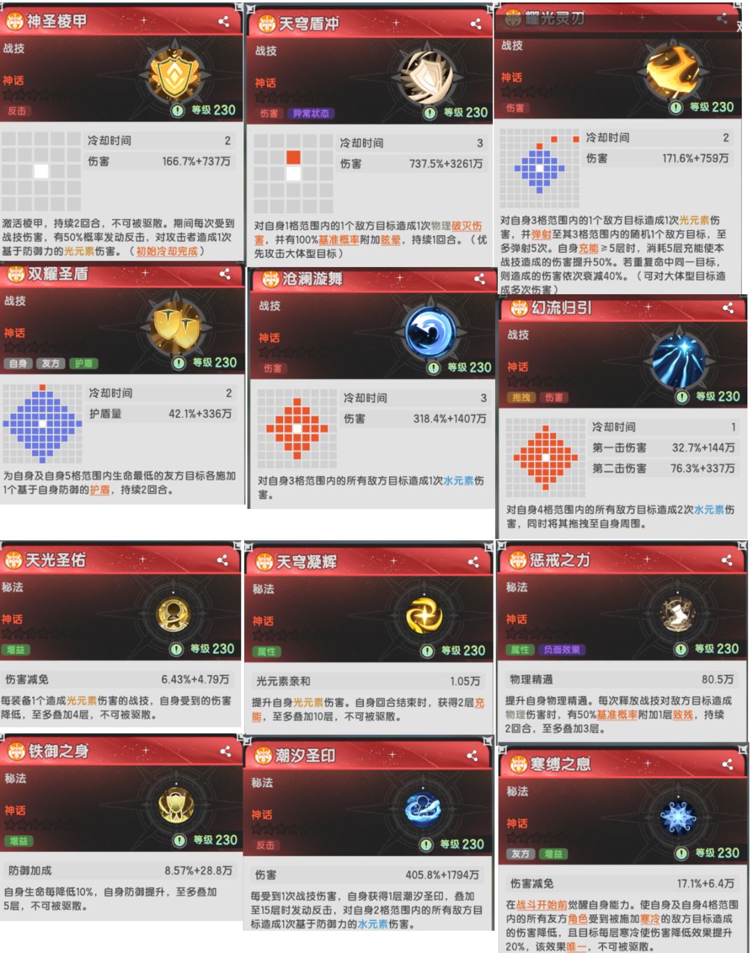 六转全职业技能 2