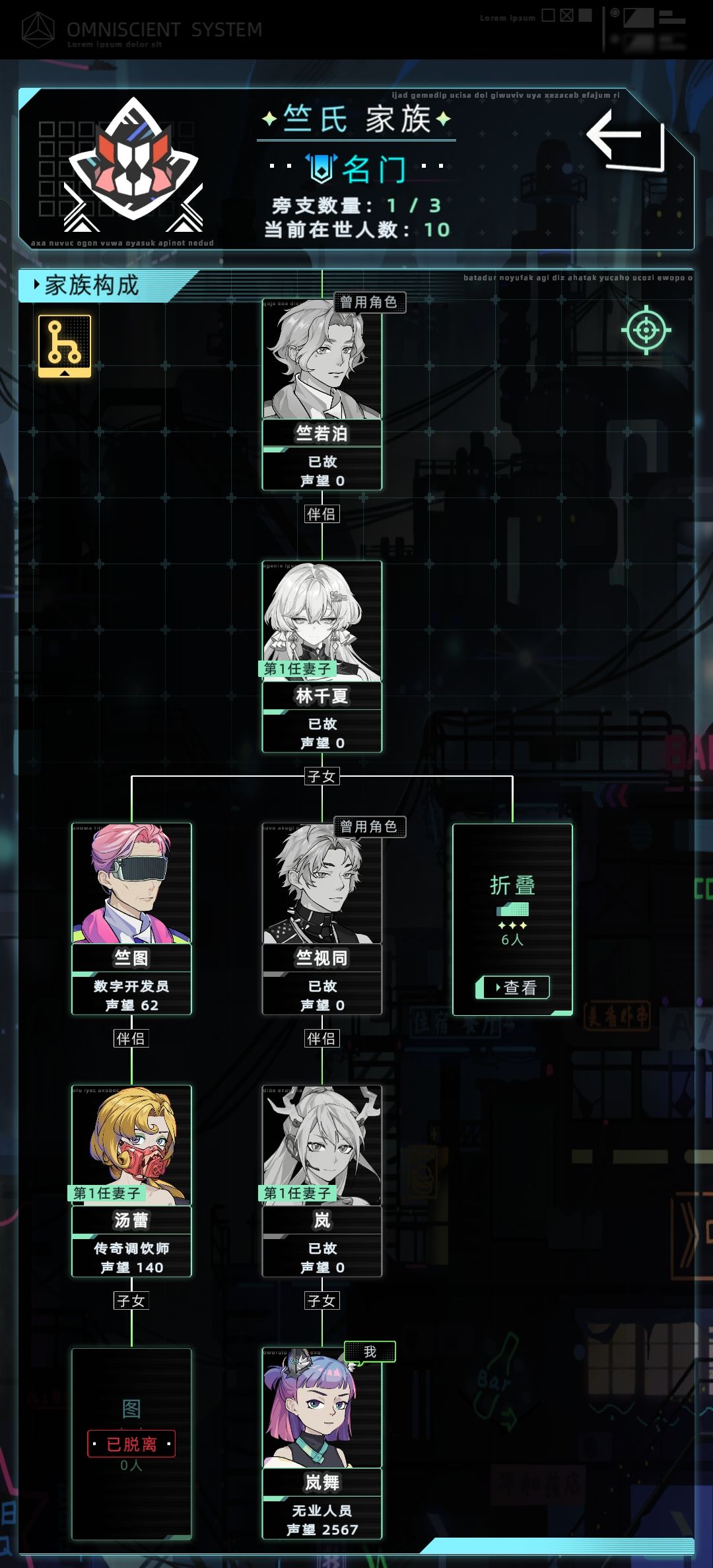 被迫始祖狼裔2.0 3