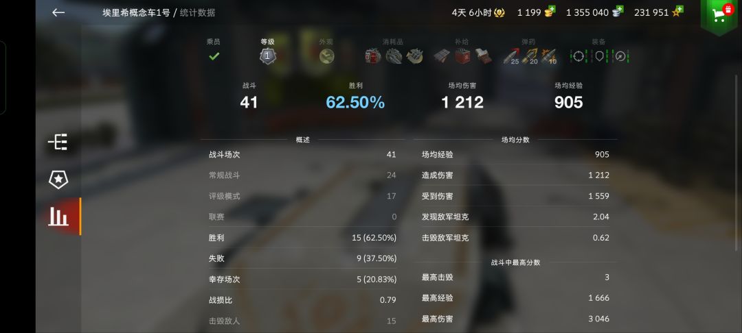 新箱子是陷阱，车只是赠品，红箱子才是商品 2