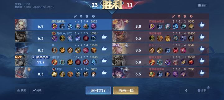 这伤害统计真的对吗？截图
