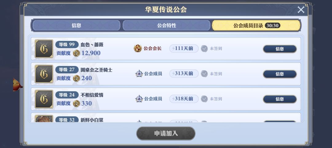 这4个公会名存实亡 4