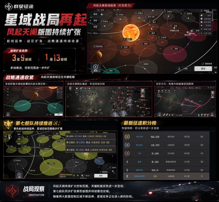 昨日战报~截图