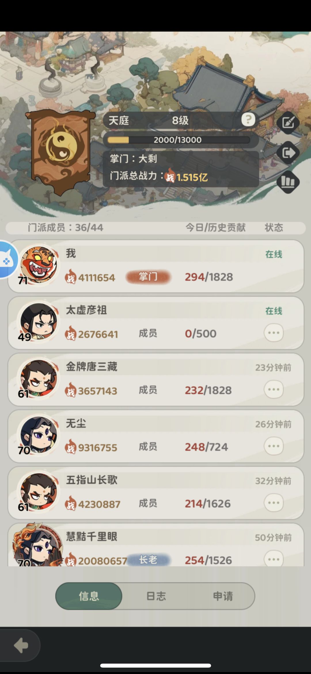牛逼 2