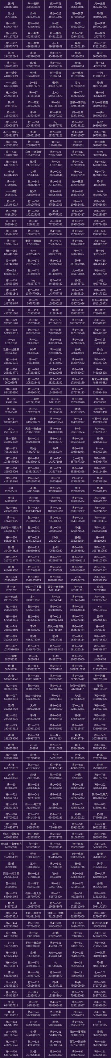 礼包码异常扣除处理公告