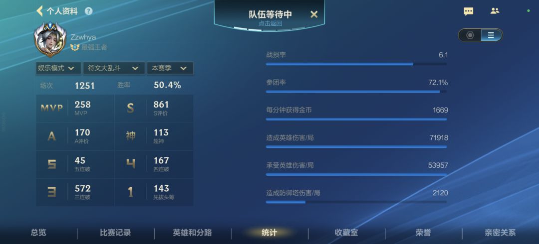 小丑不要来找骂好吗 2