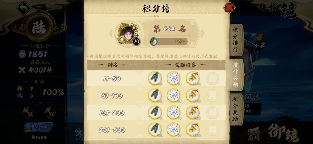 关于现阶段幻境排名党与青萝党收益的看法 2