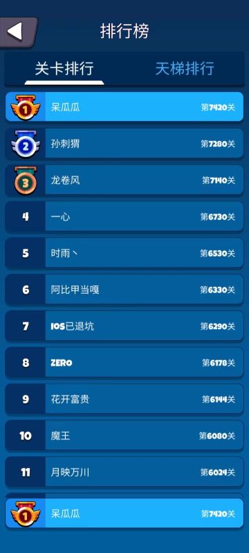 放置自走棋当前版本阵容与站位分析详解