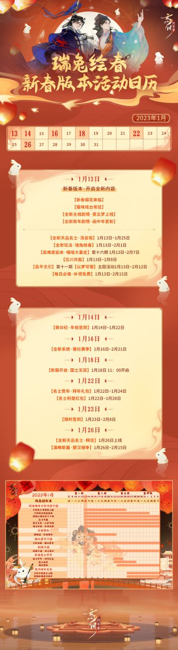 【新春版本开启全新内容·活动日历一览】
新春版本欢乐开启，活动渐欲迷人眼，福利满满没麟蹄！使君是否还在担心记不清起止时间与各式奖励呢？
别担心，小麒麟会出手！本神兽为使君们准备好了新春版本最全活动日历，省心又省流，奖励一个不落全部抱走！使君大人快点开长图保存收藏，然后来评论区分享最喜欢的活动吧~
☆B站个性装扮套装「忘川风华录·旌旗卷平川」首发开售：
☆加入官方社群，交流新春版本内容，赢取专属社群