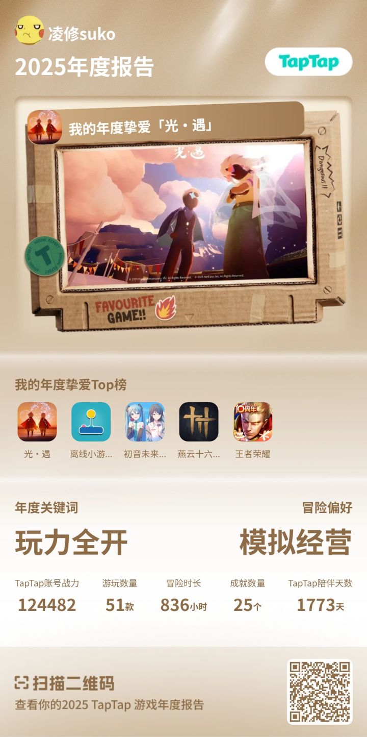 年度游戏报告!截图