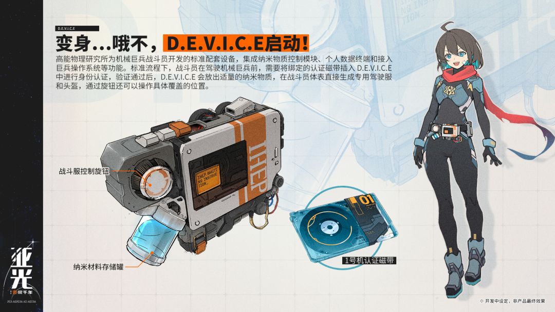 变身……哦不,D.E.V.I.C.E启动! 1